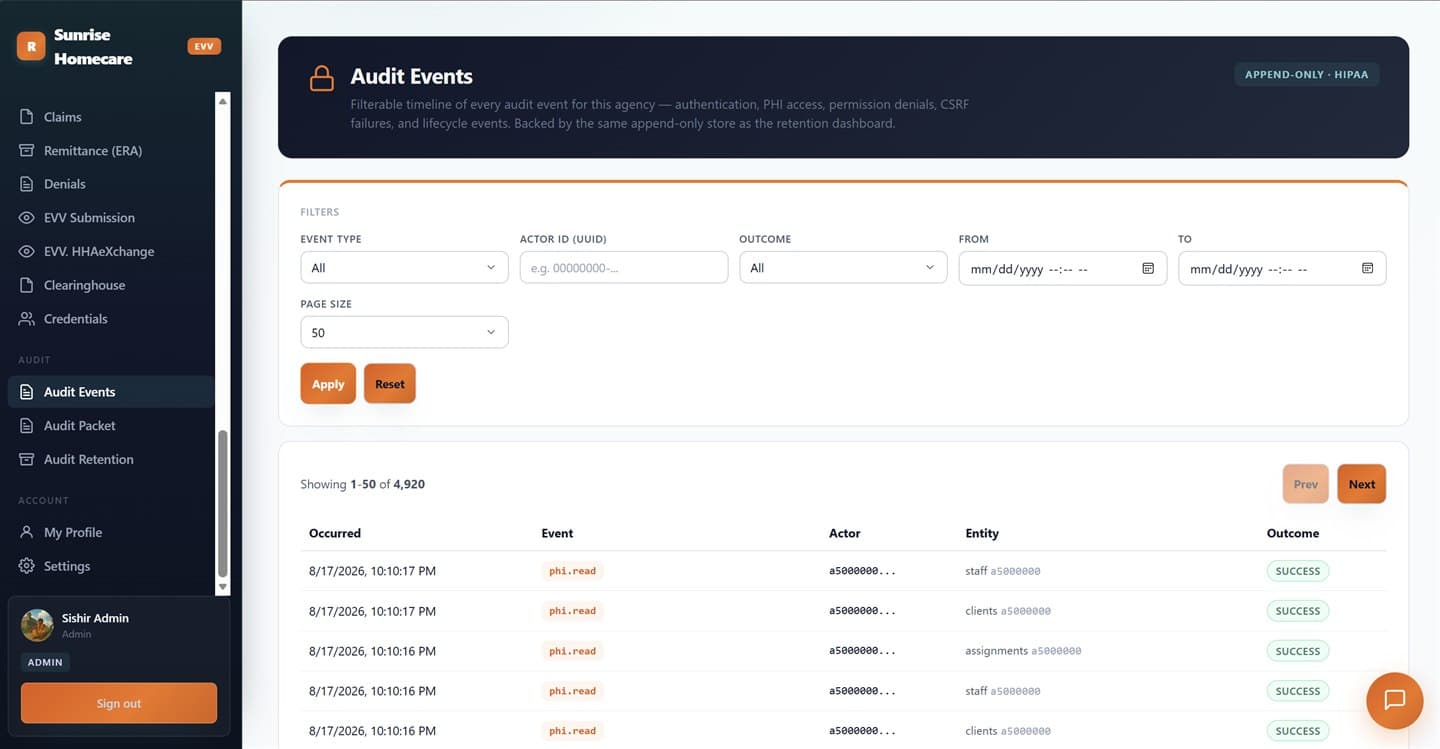 The audit events browser: a filterable table of phi.read events with actor ids, entities, and outcomes, labelled append-only