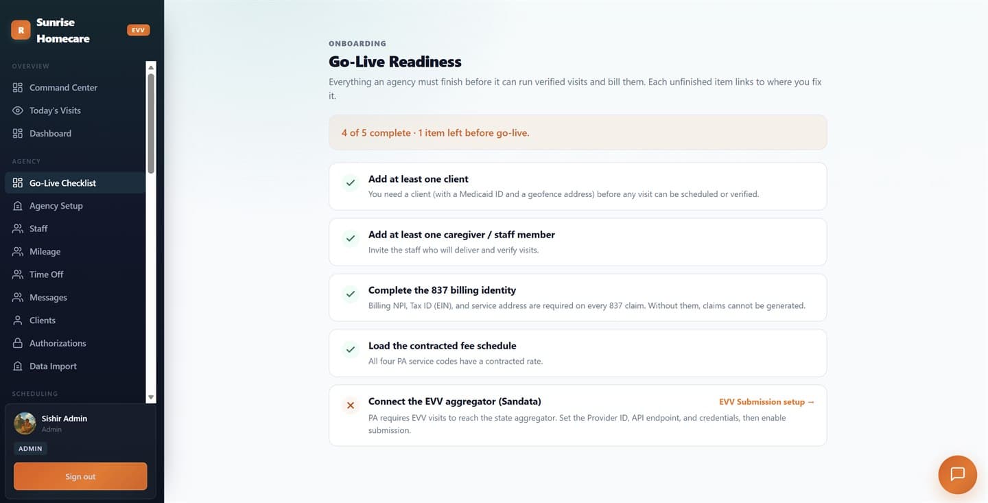The go-live readiness checklist: client, caregiver, 837 billing identity, and fee schedule complete, aggregator connection outstanding
